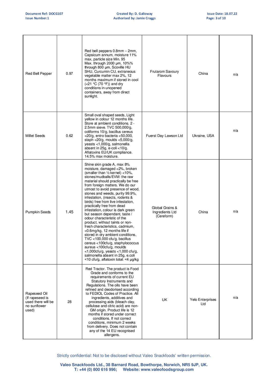 DISTANCE SELLING PDF