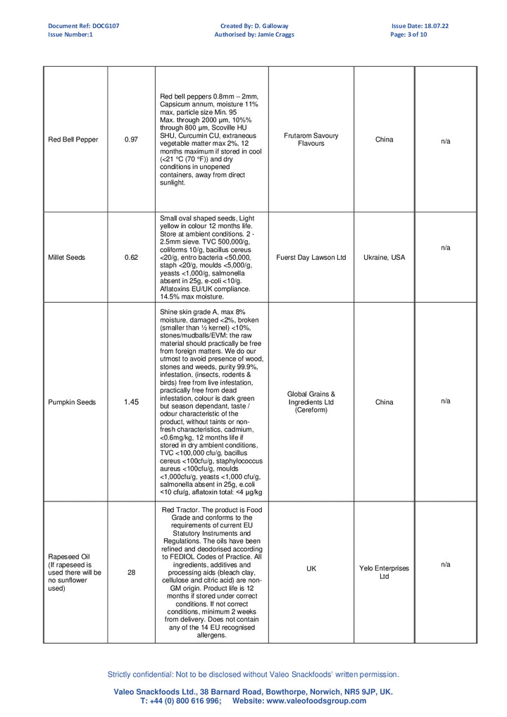 DISTANCE SELLING PDF