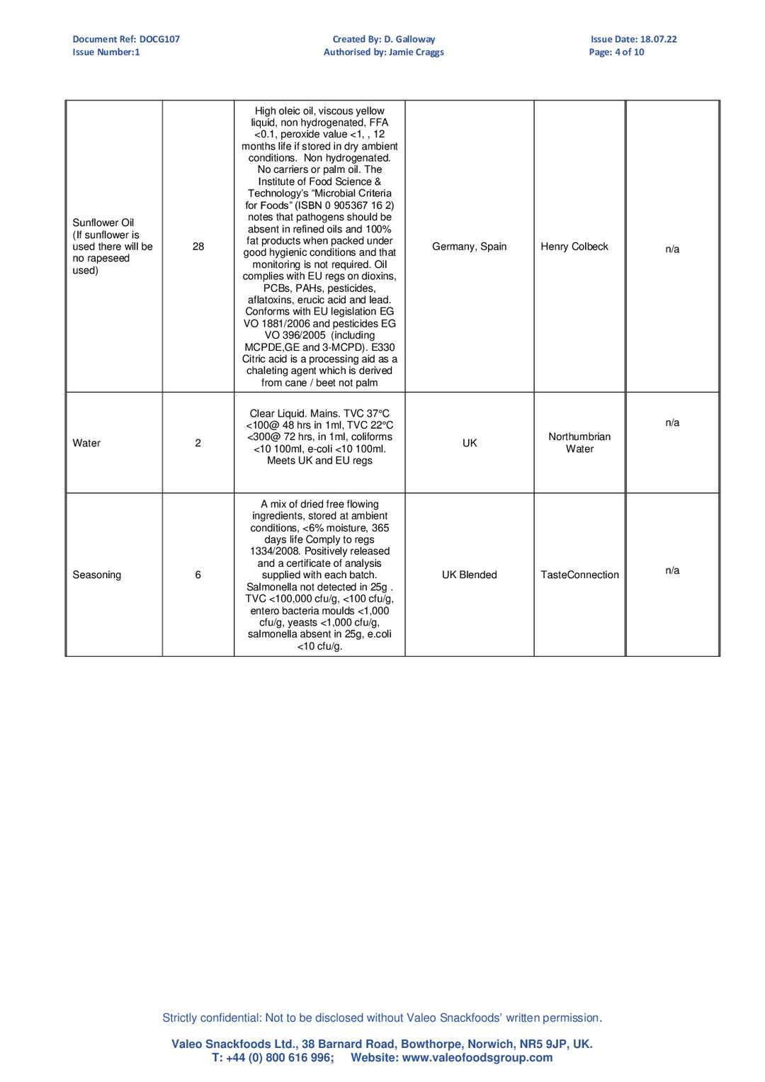 DISTANCE SELLING PDF