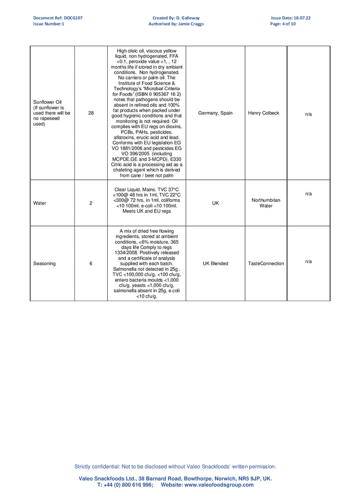 DISTANCE SELLING PDF