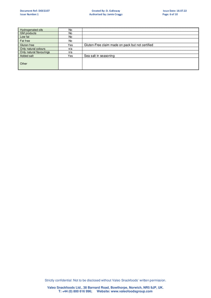 DISTANCE SELLING PDF
