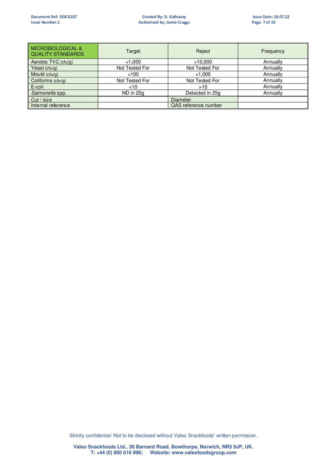 DISTANCE SELLING PDF