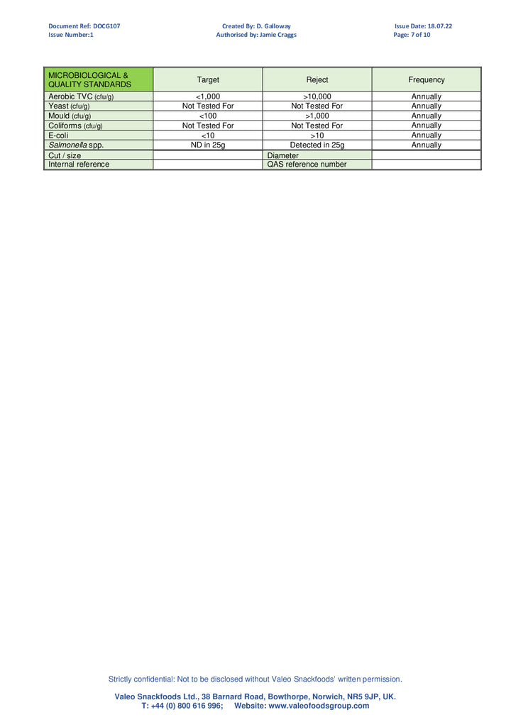 DISTANCE SELLING PDF
