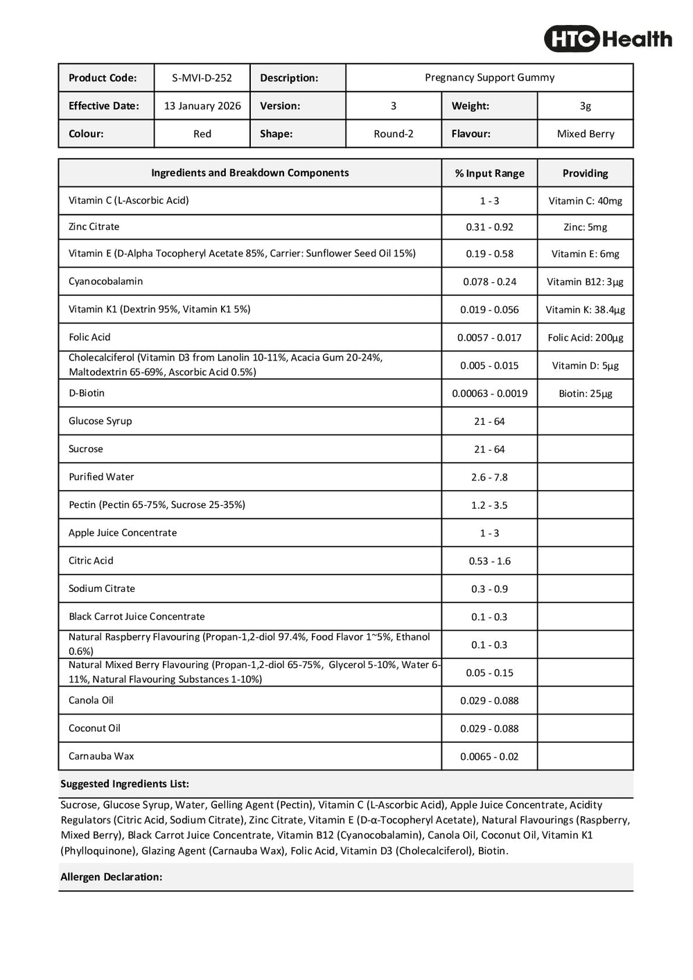 DISTANCE SELLING PDF