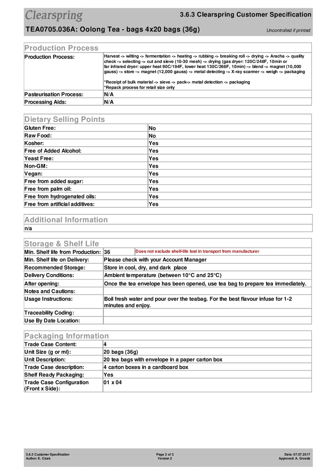 DISTANCE SELLING PDF