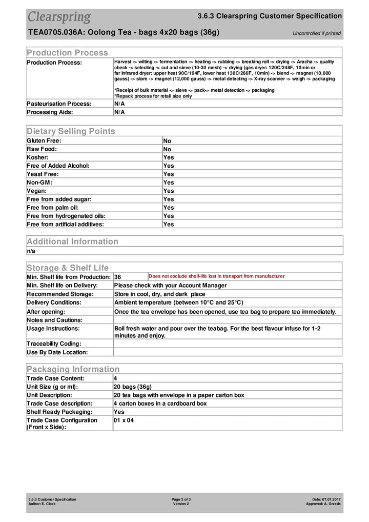 DISTANCE SELLING PDF