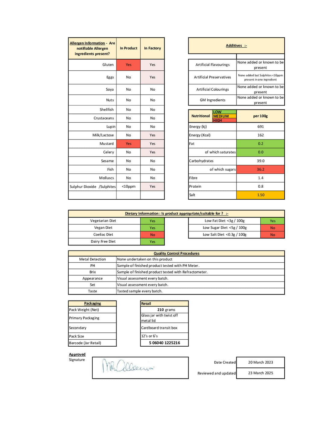 DISTANCE SELLING PDF