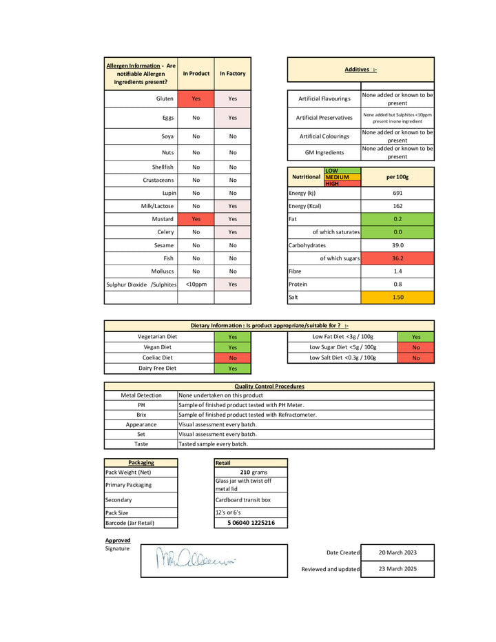 DISTANCE SELLING PDF