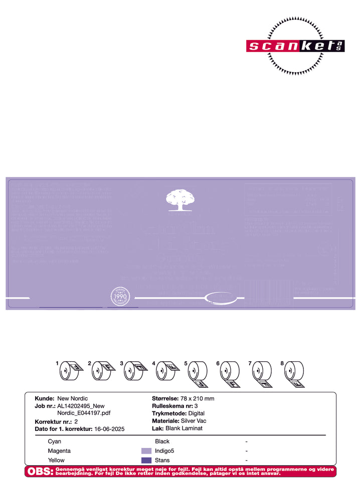 DISTANCE SELLING PDF