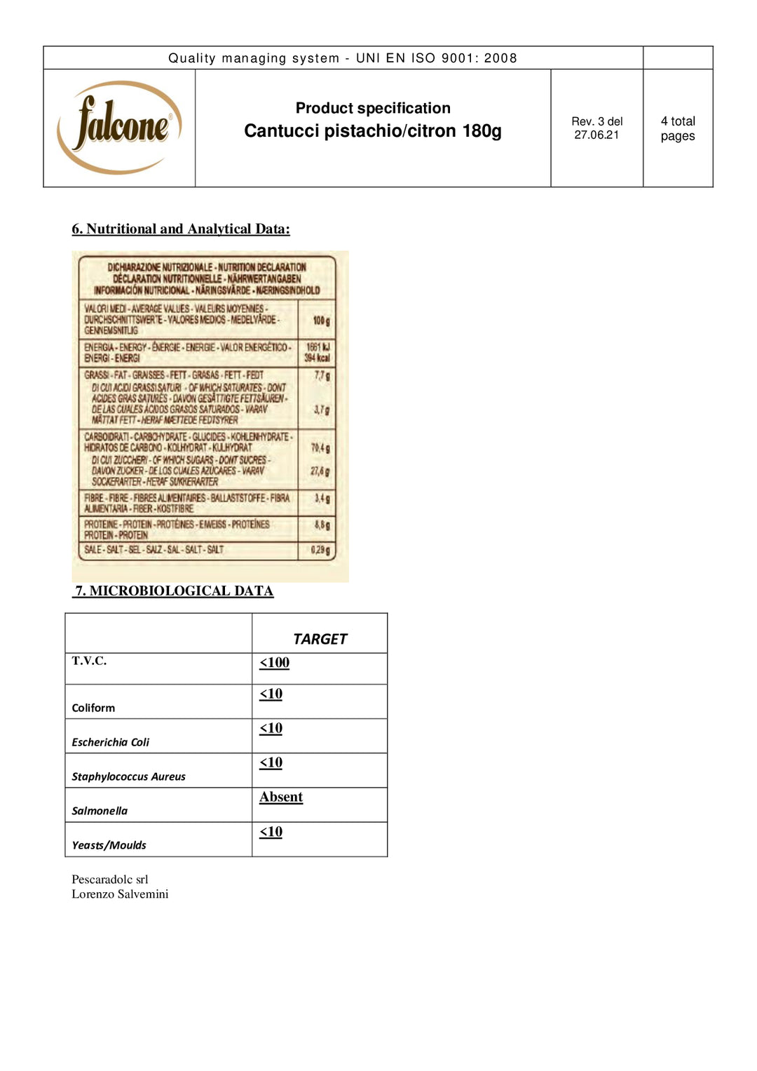 DISTANCE SELLING PDF