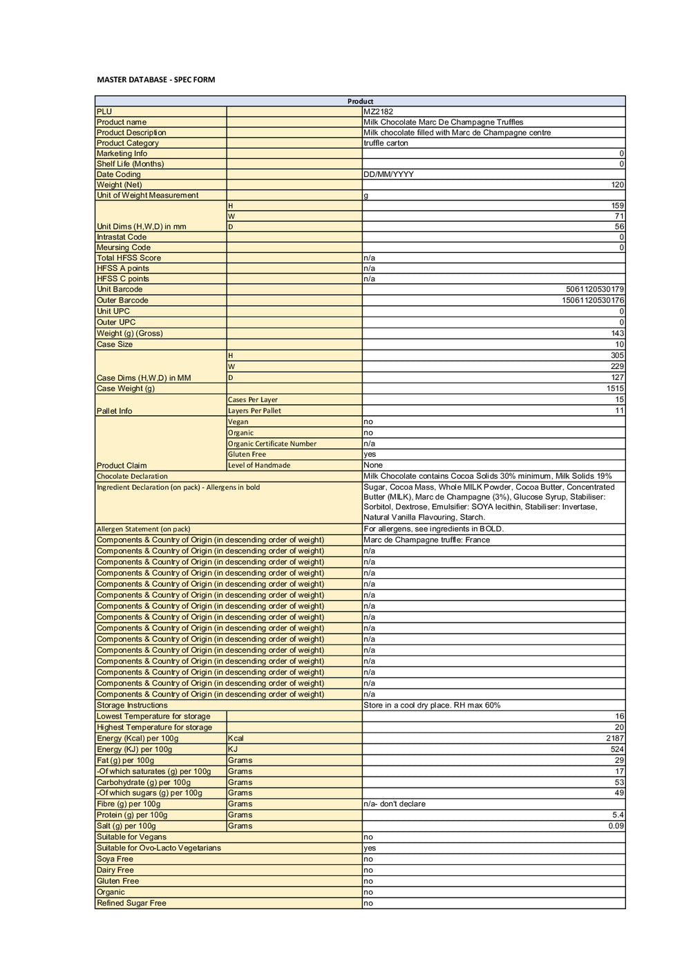 DISTANCE SELLING PDF