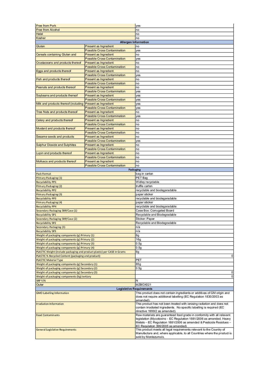 DISTANCE SELLING PDF
