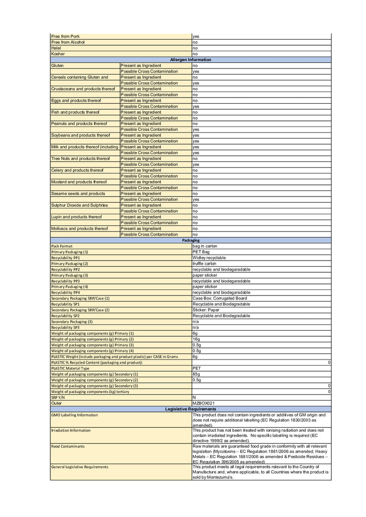 DISTANCE SELLING PDF