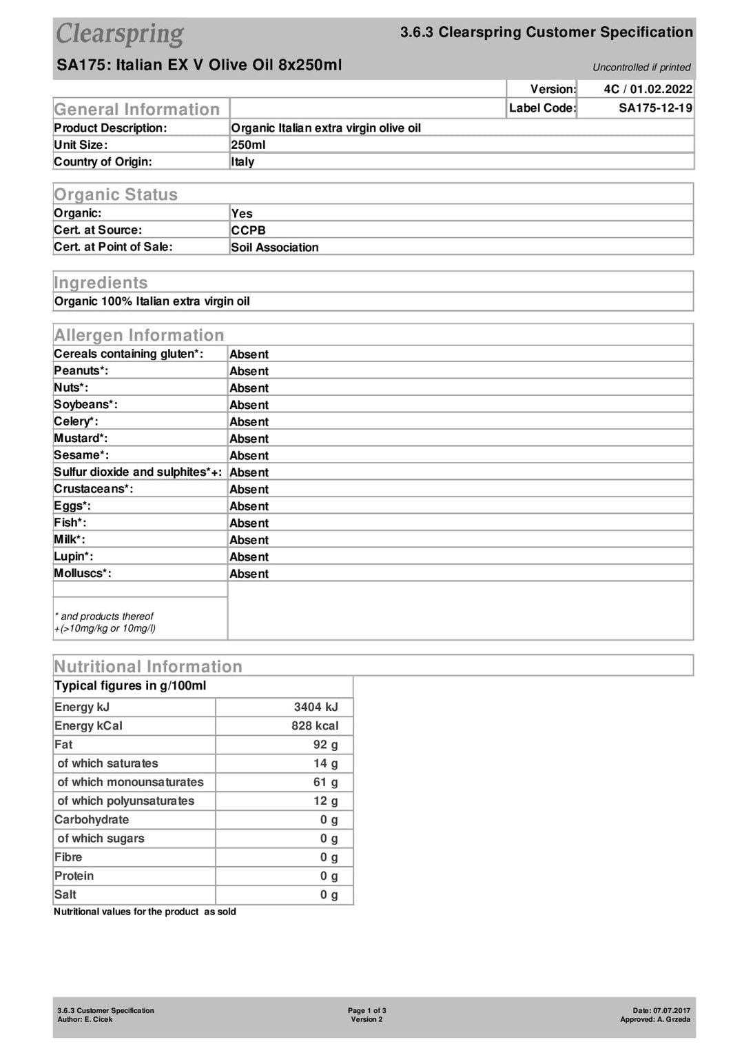DISTANCE SELLING PDF