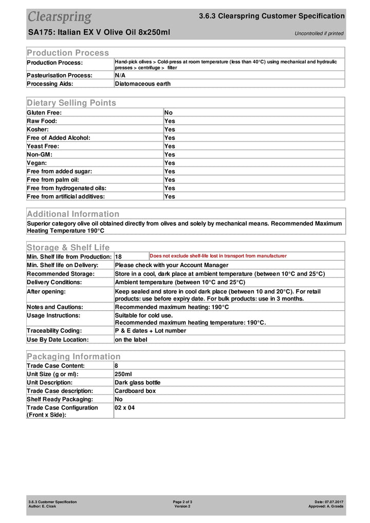 DISTANCE SELLING PDF