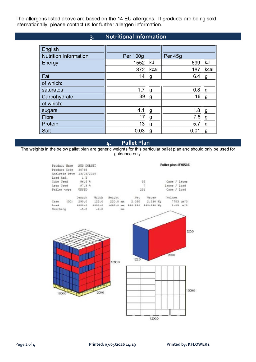 DISTANCE SELLING PDF