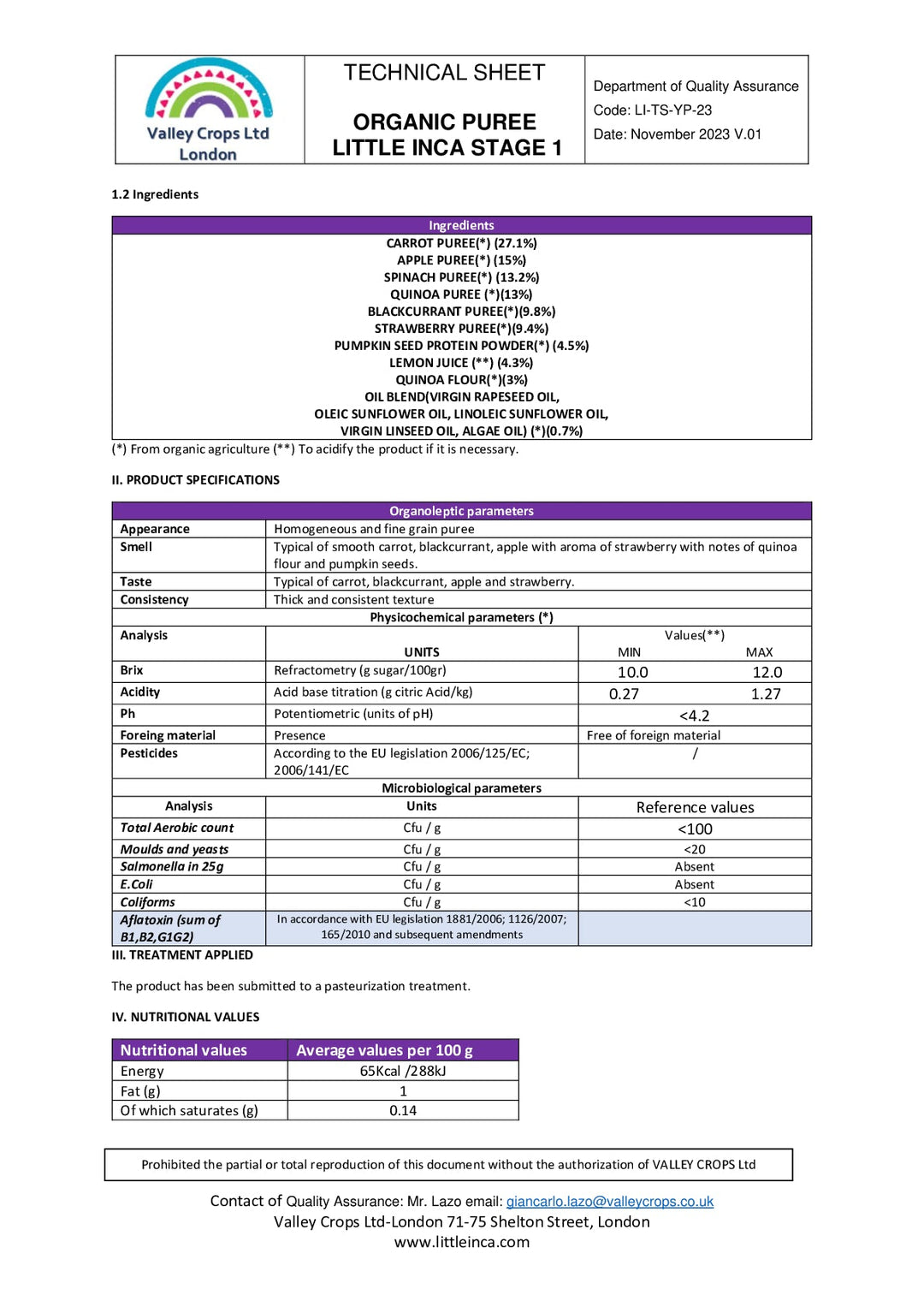 DISTANCE SELLING PDF