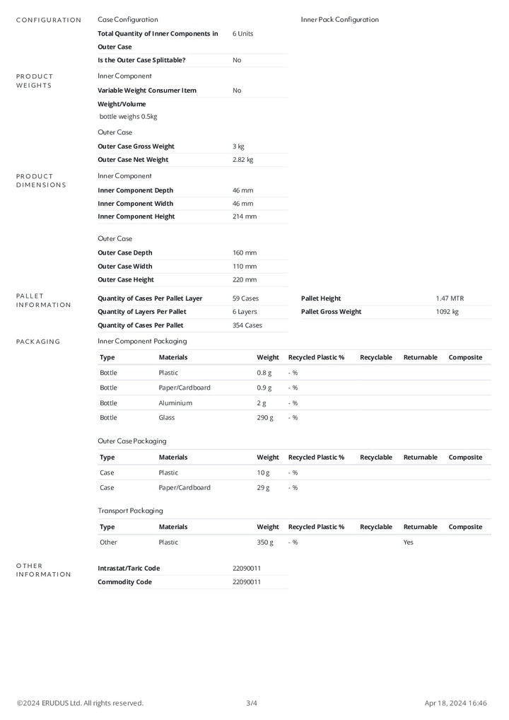 DISTANCE SELLING PDF