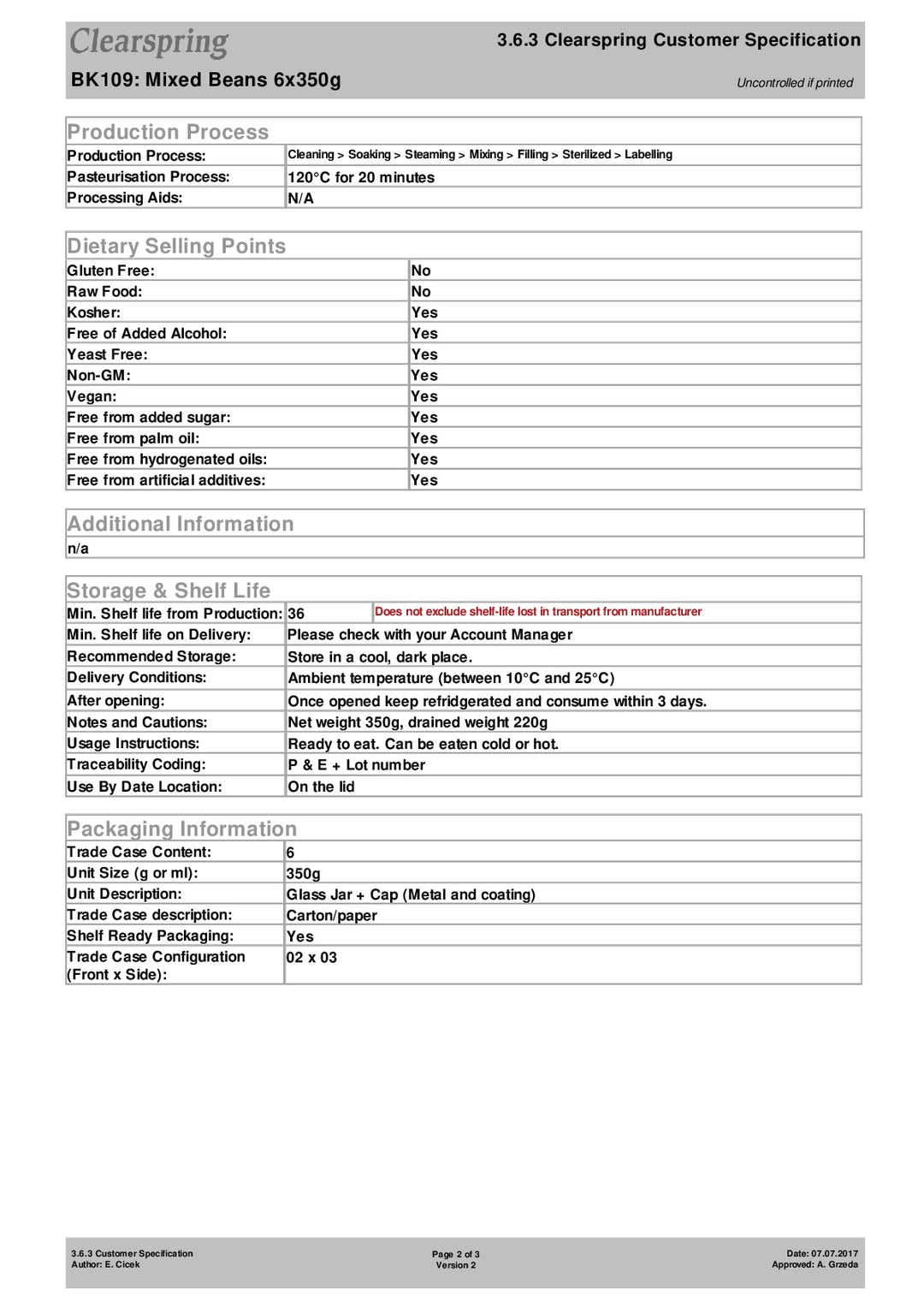 DISTANCE SELLING PDF