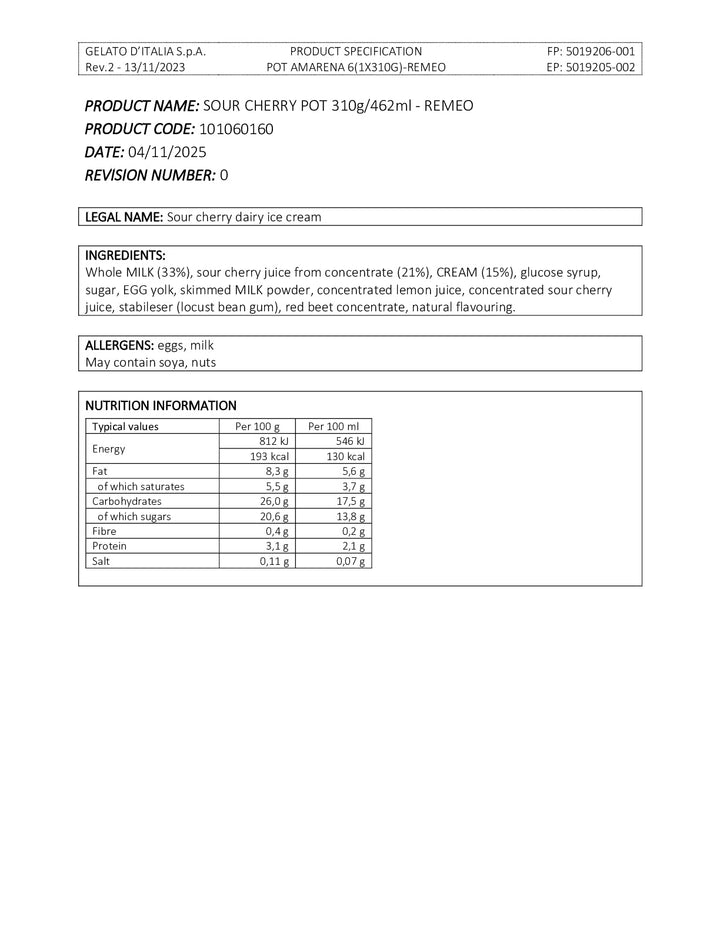 DISTANCE SELLING PDF