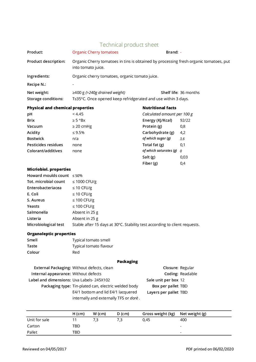 DISTANCE SELLING PDF