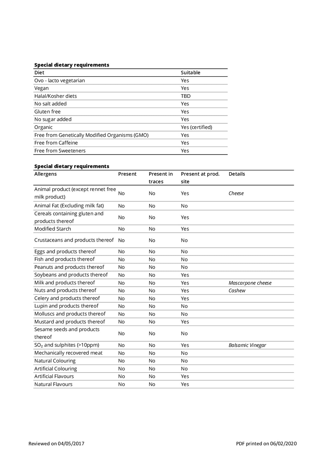 DISTANCE SELLING PDF