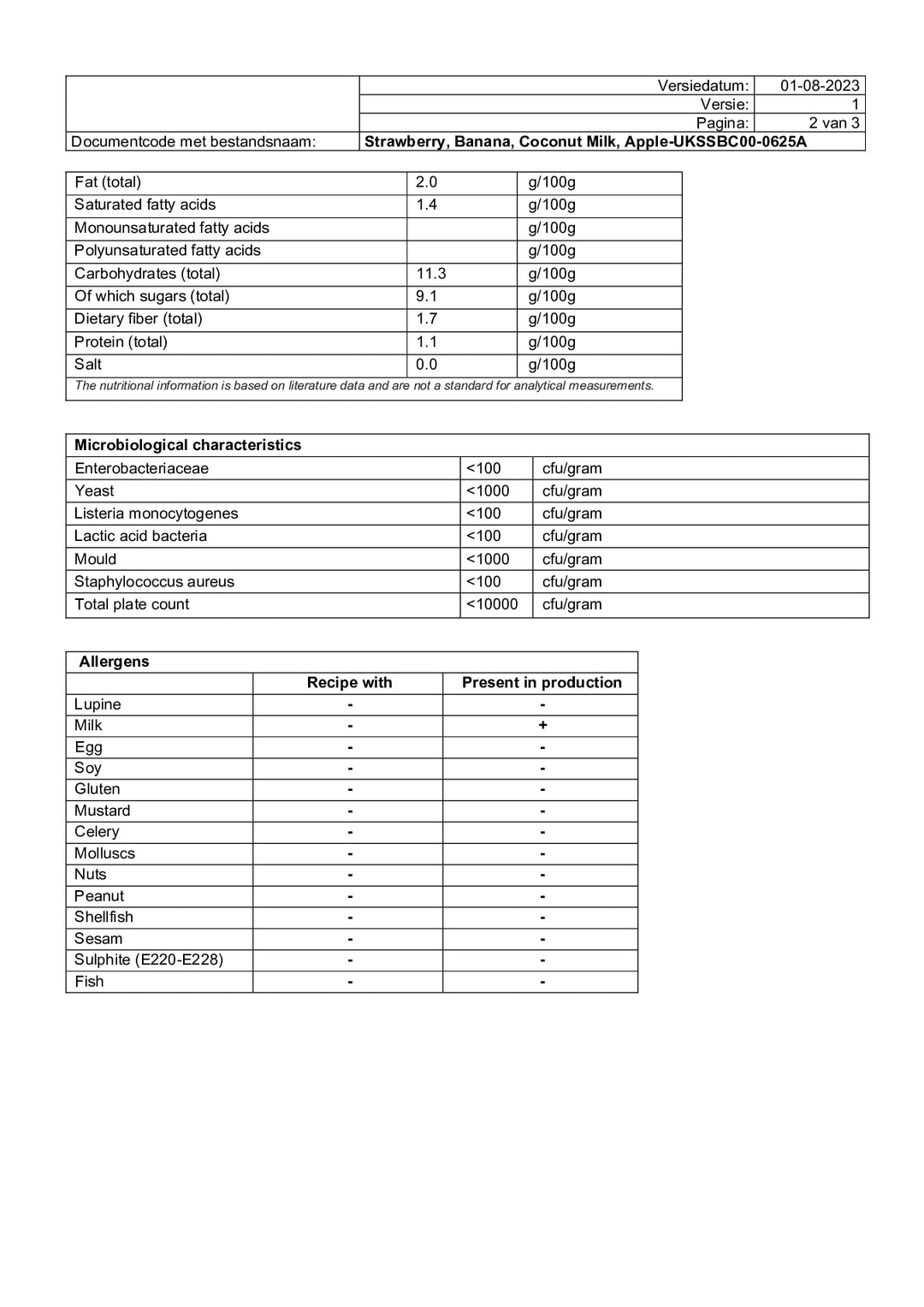 DISTANCE SELLING PDF
