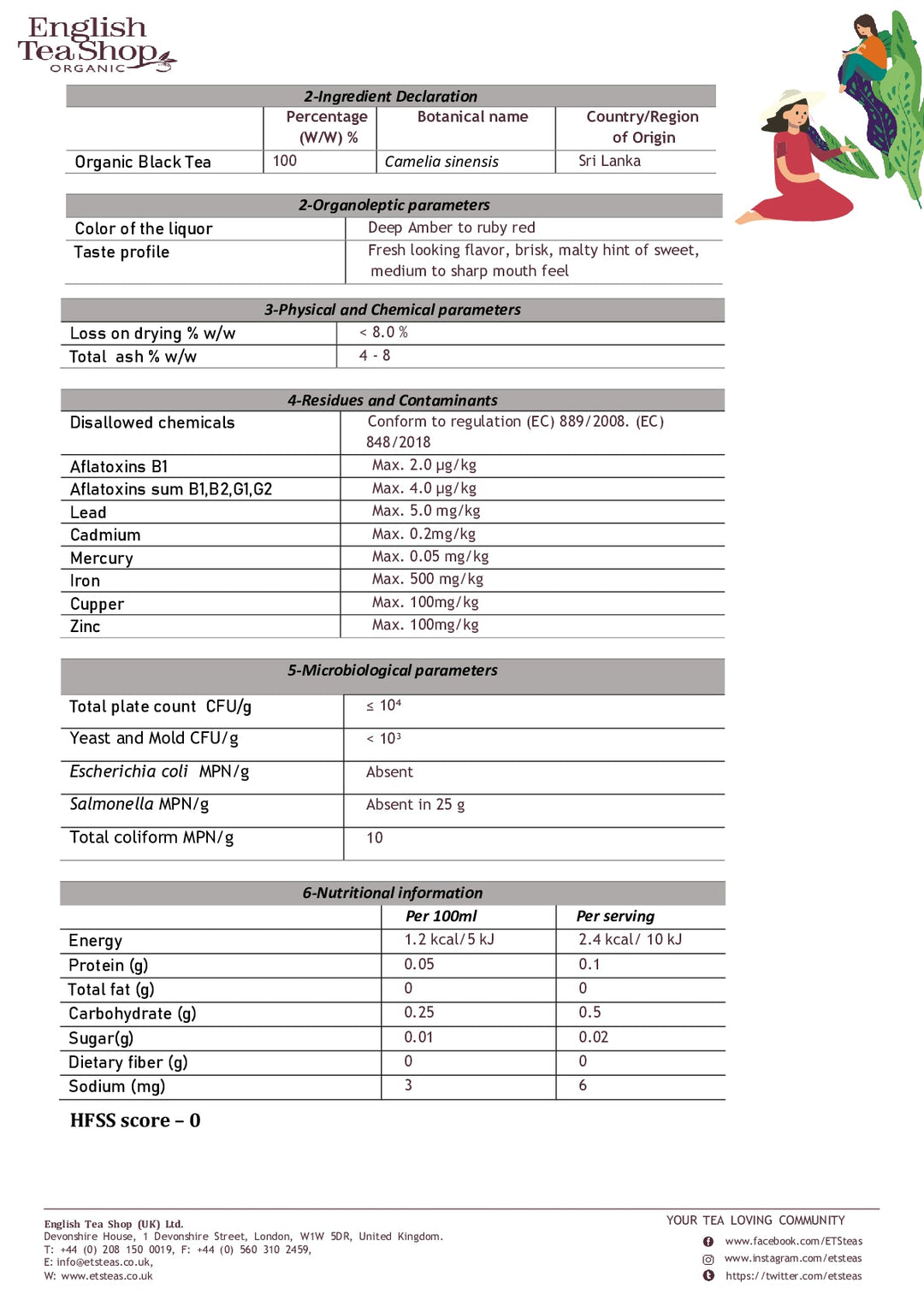 DISTANCE SELLING PDF