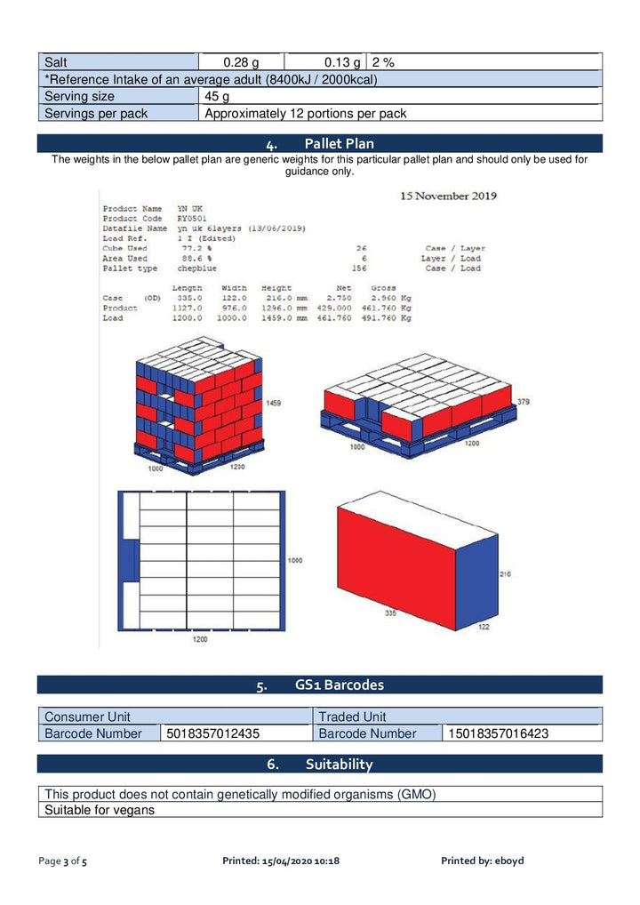 DISTANCE SELLING PDF