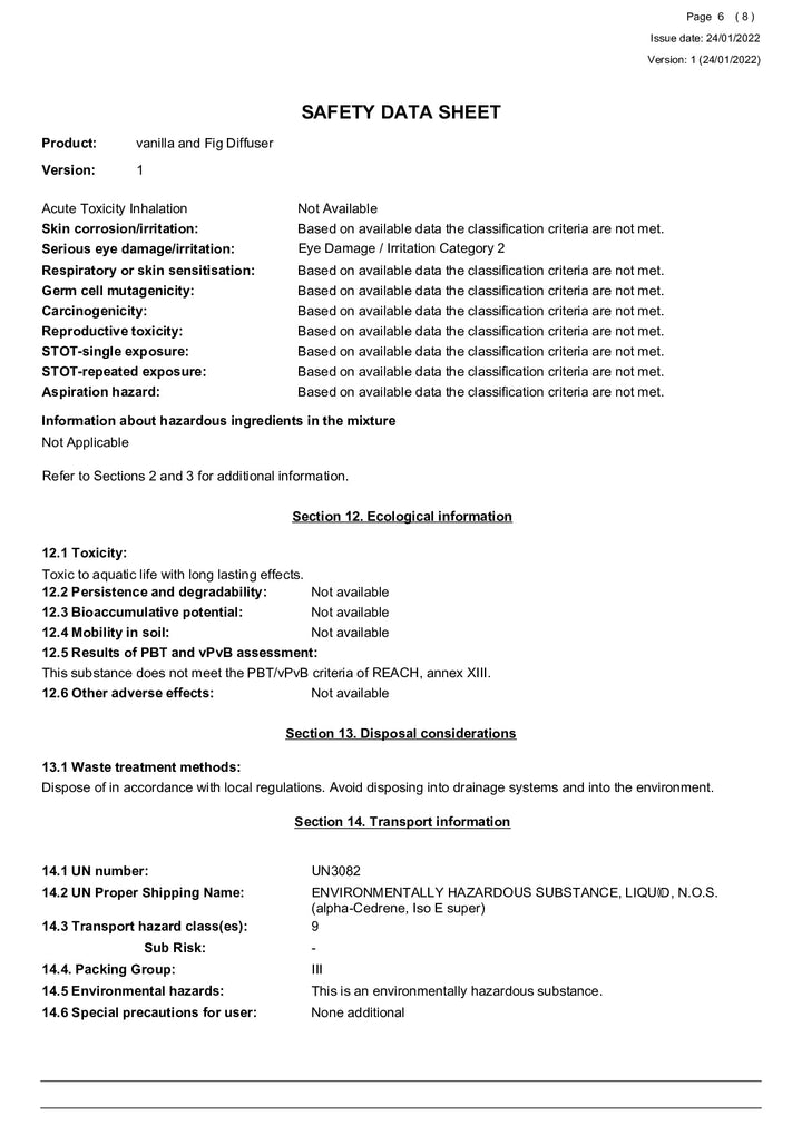 DISTANCE SELLING PDF