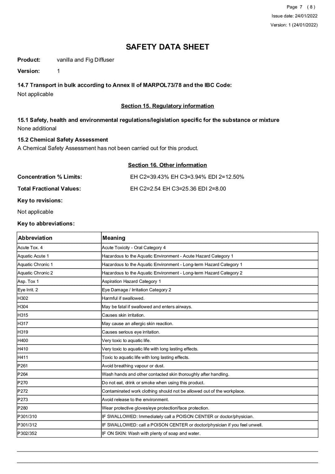 DISTANCE SELLING PDF