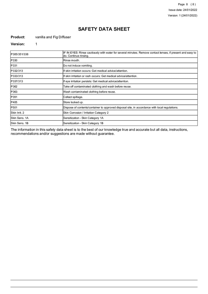 DISTANCE SELLING PDF