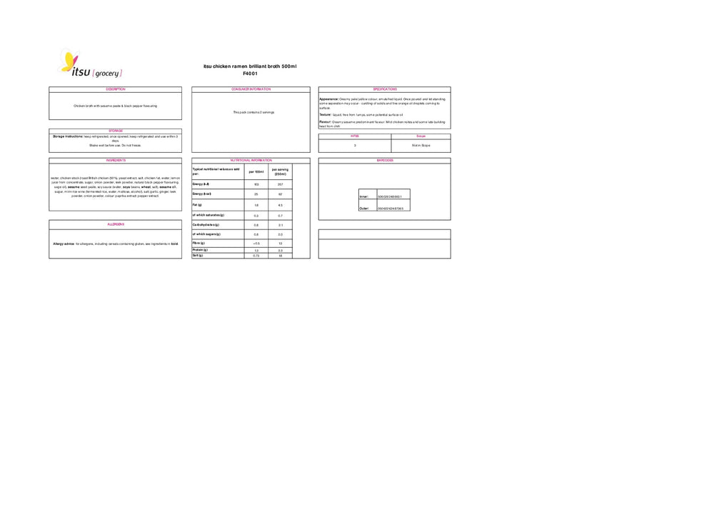 DISTANCE SELLING PDF