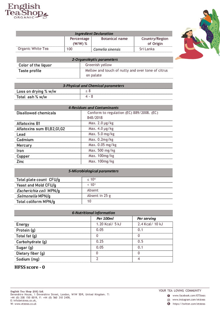 DISTANCE SELLING PDF