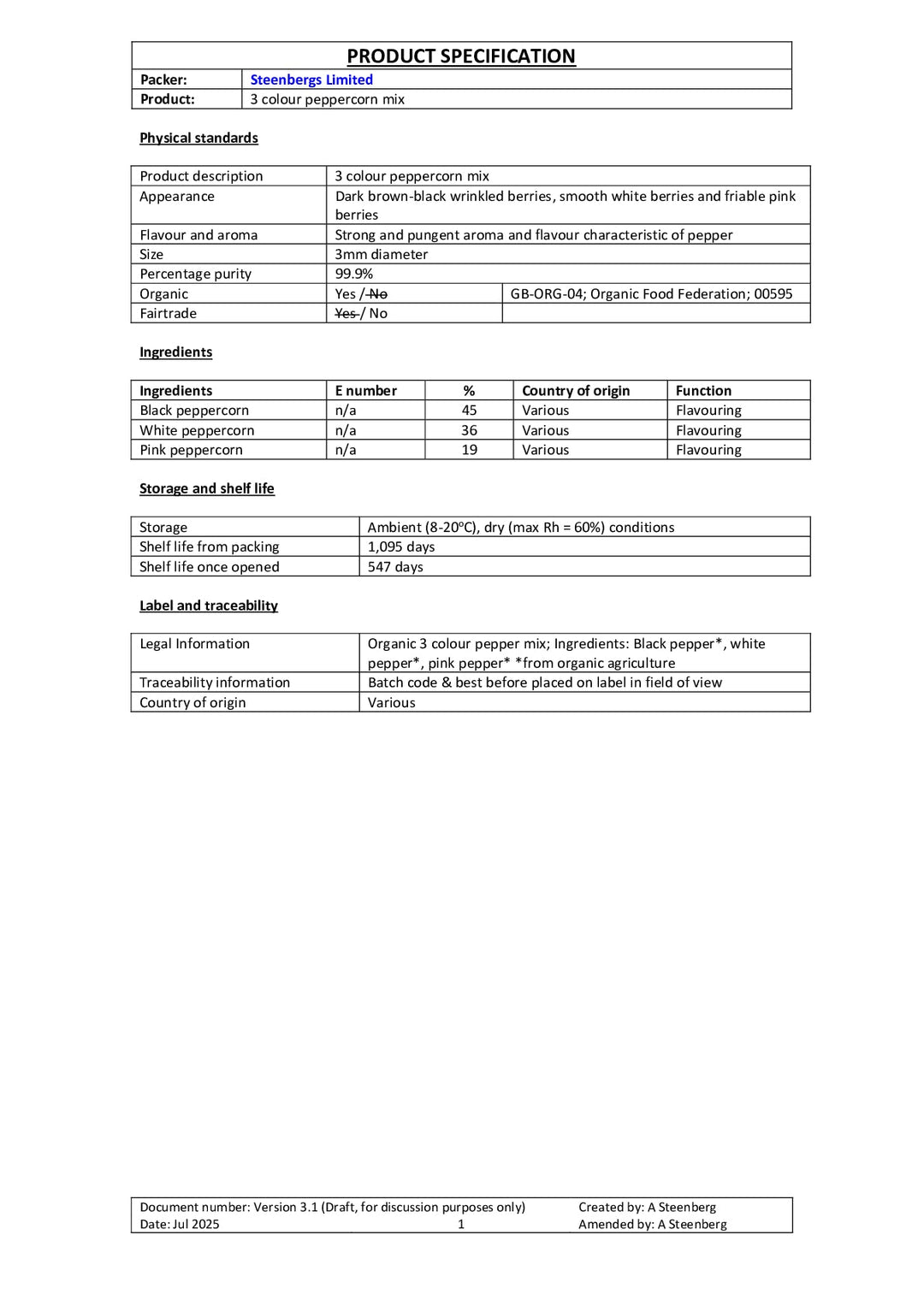 DISTANCE SELLING PDF
