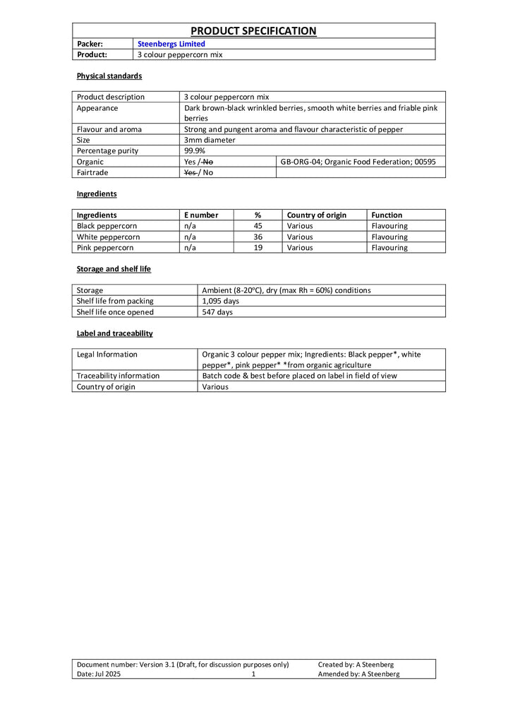 DISTANCE SELLING PDF