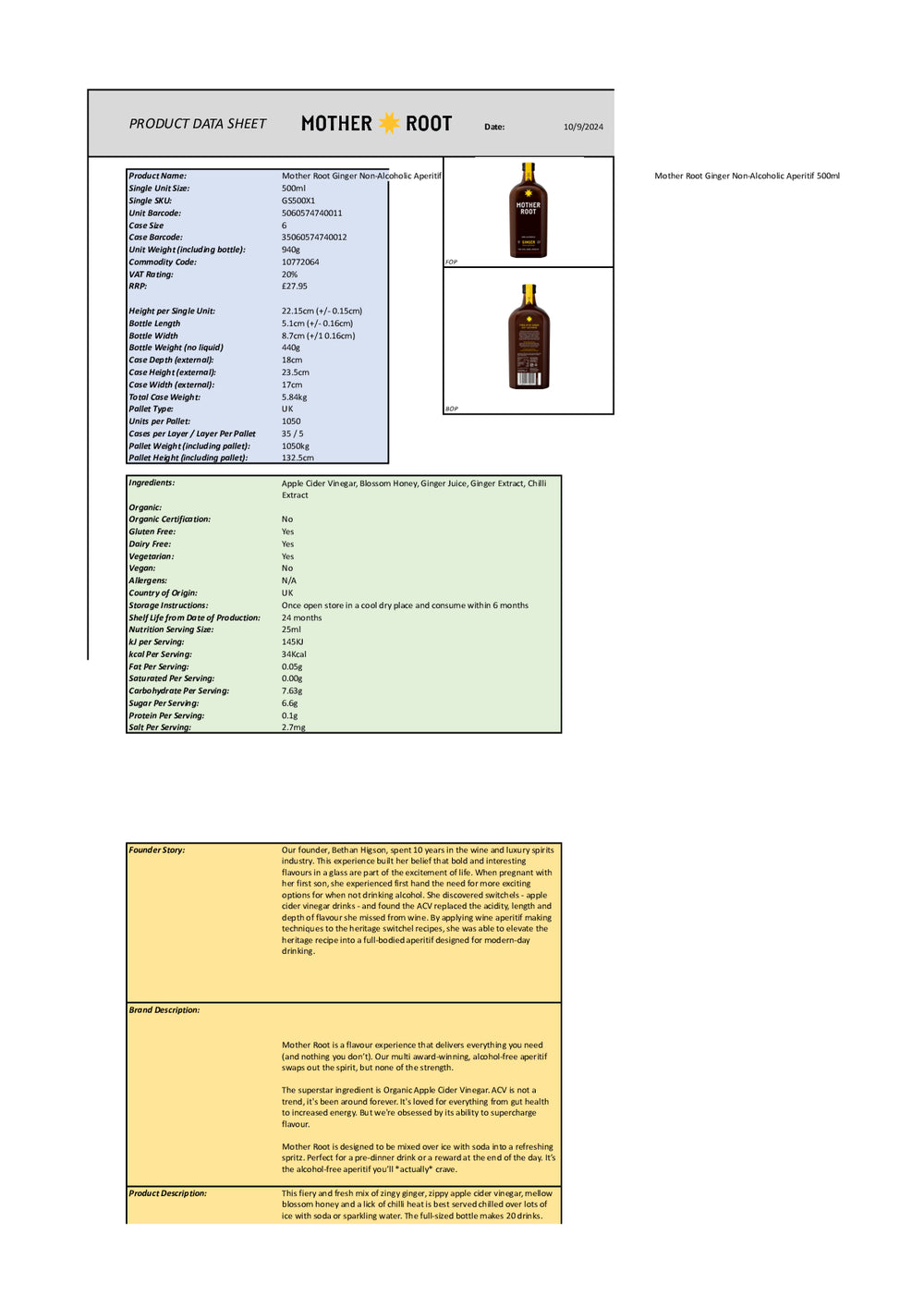 DISTANCE SELLING PDF