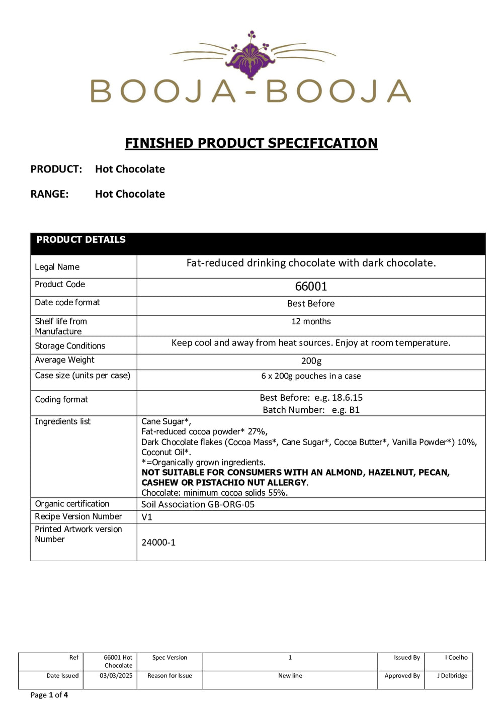 DISTANCE SELLING PDF