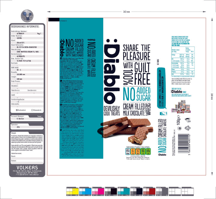 DISTANCE SELLING PDF