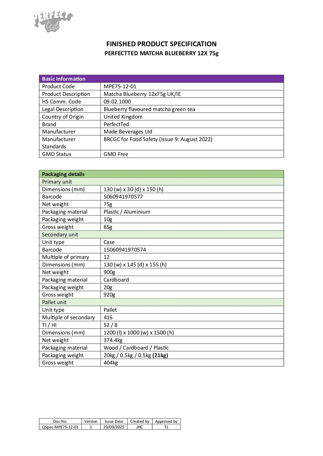 DISTANCE SELLING PDF