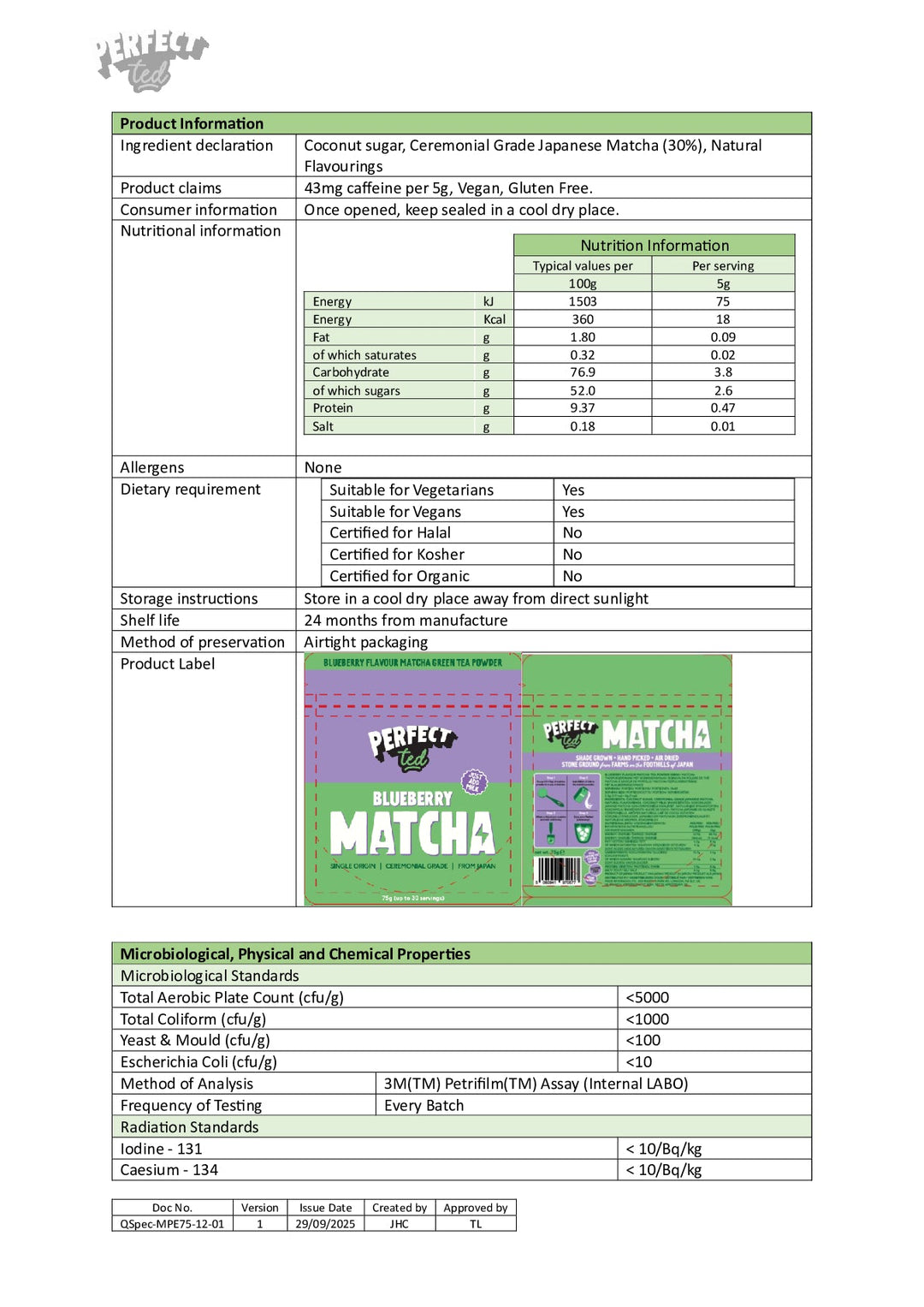 DISTANCE SELLING PDF