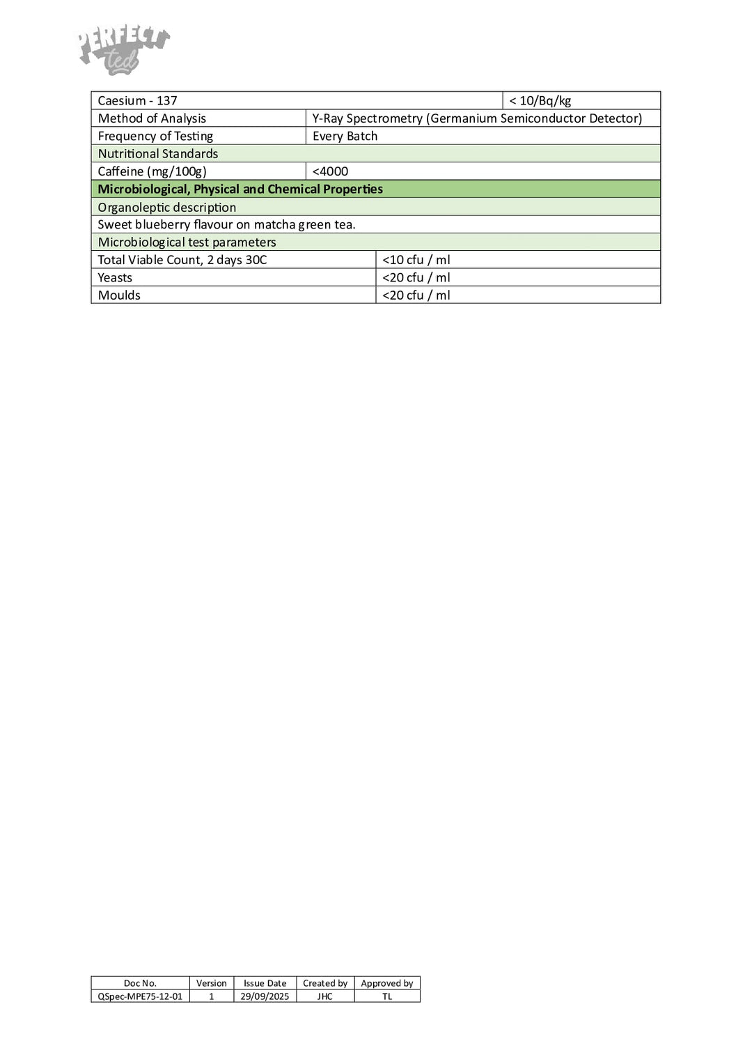 DISTANCE SELLING PDF