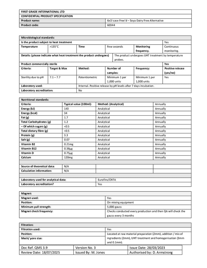 DISTANCE SELLING PDF