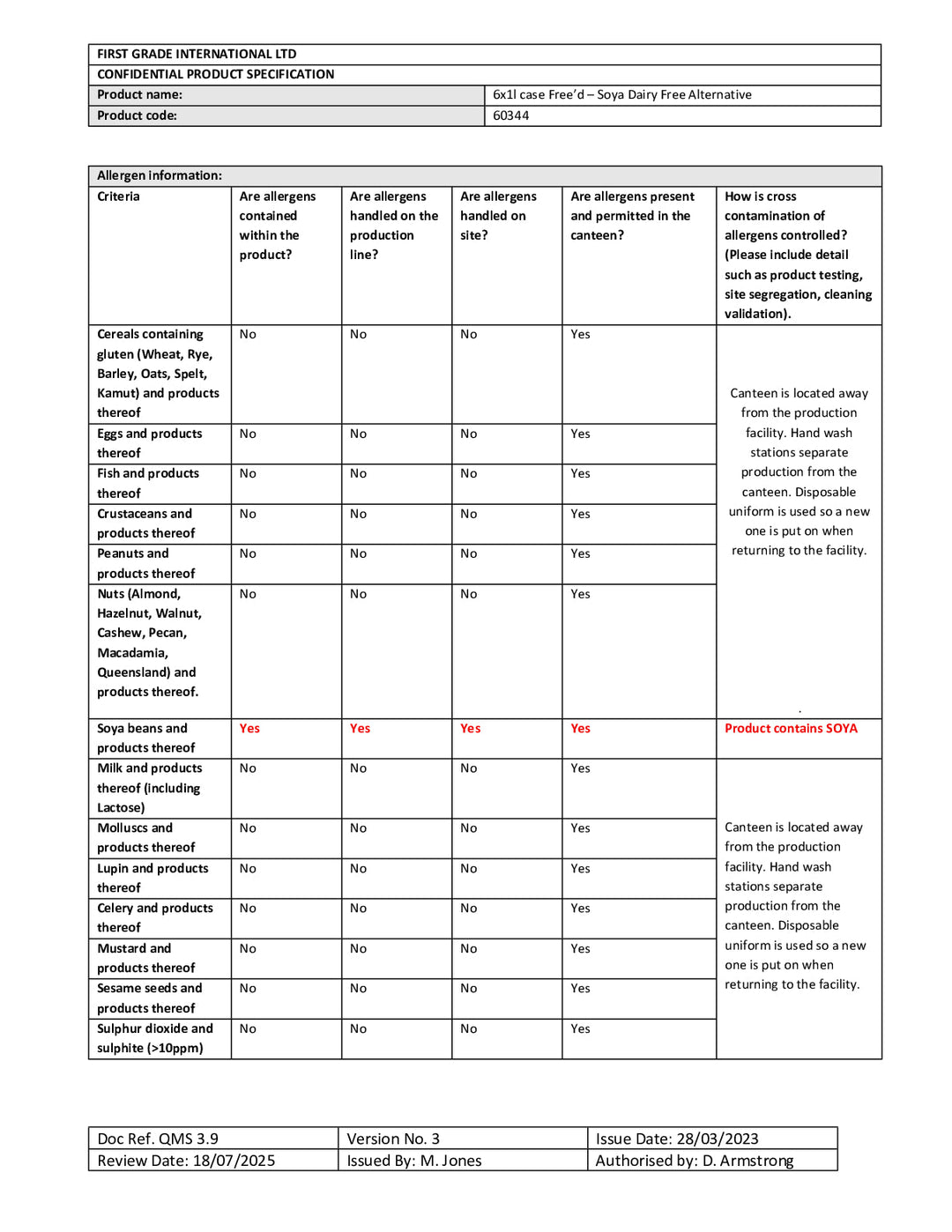 DISTANCE SELLING PDF