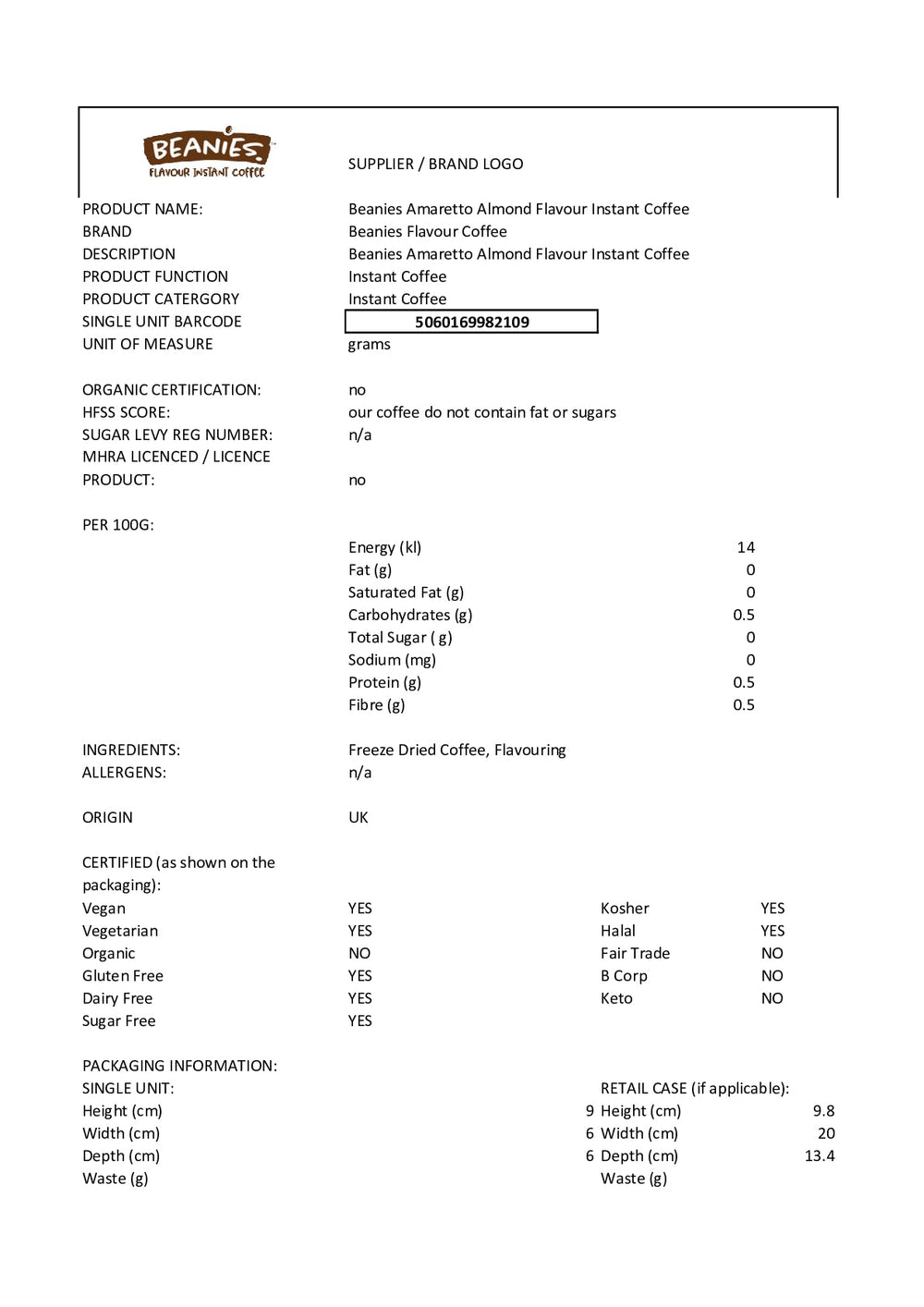DISTANCE SELLING PDF