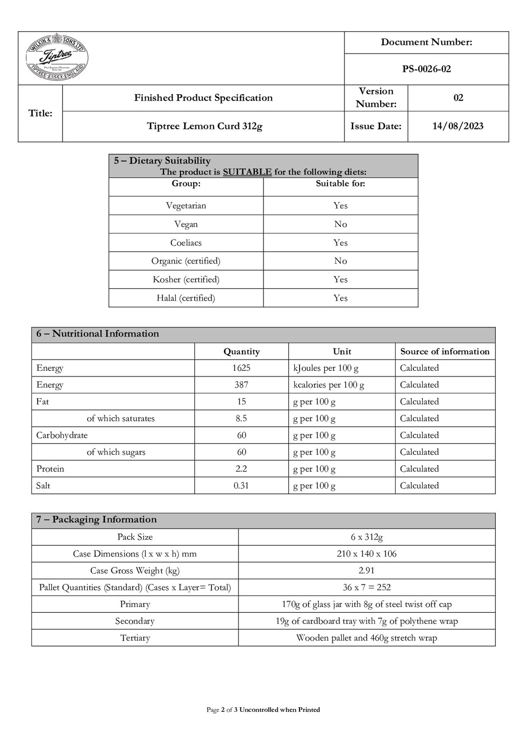 DISTANCE SELLING PDF