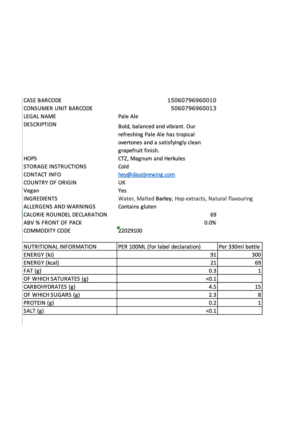 DISTANCE SELLING PDF