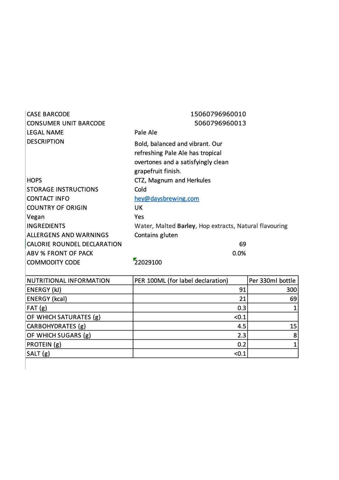 DISTANCE SELLING PDF