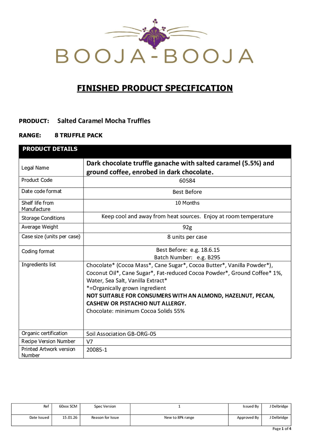 DISTANCE SELLING PDF