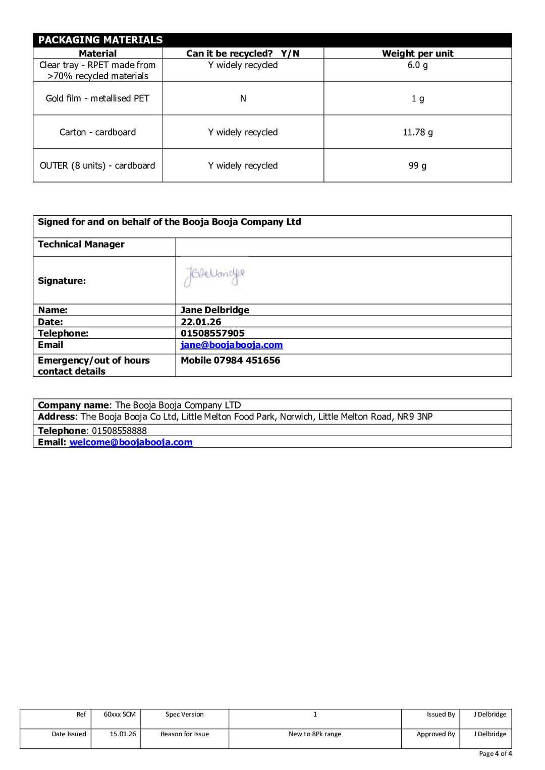 DISTANCE SELLING PDF